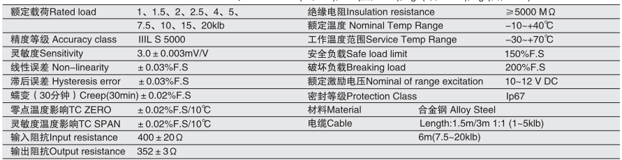 香港金元宝免费资料