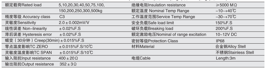 香港金元宝免费资料