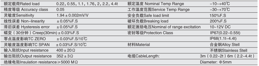 香港金元宝免费资料