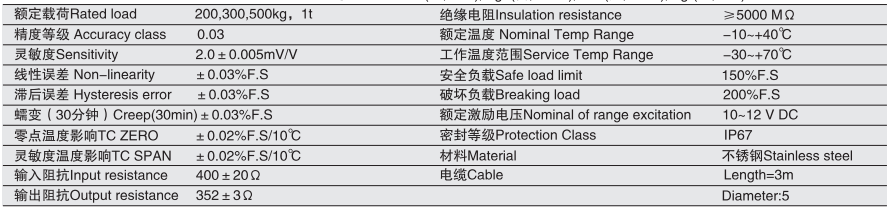 香港金元宝免费资料