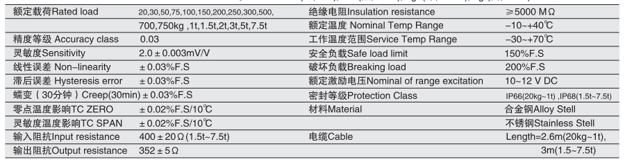 香港金元宝免费资料