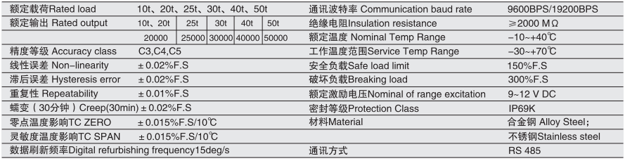 香港金元宝免费资料