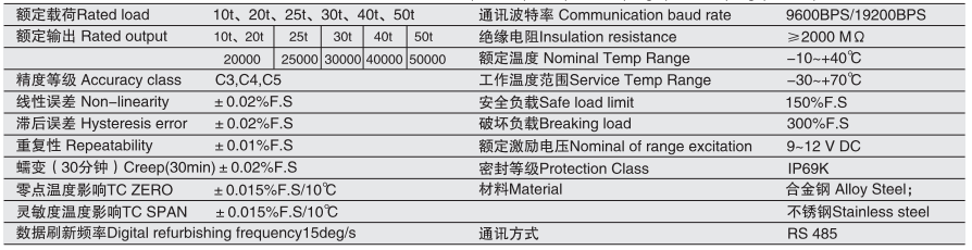 香港金元宝免费资料