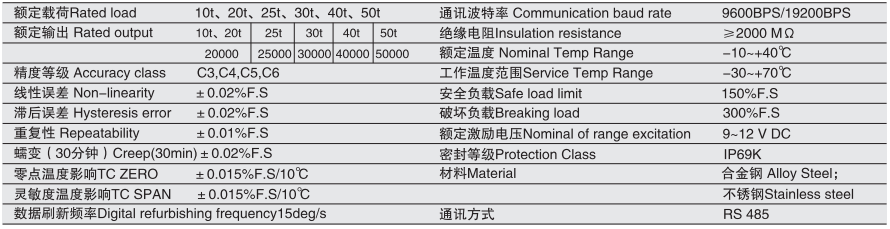 香港金元宝免费资料