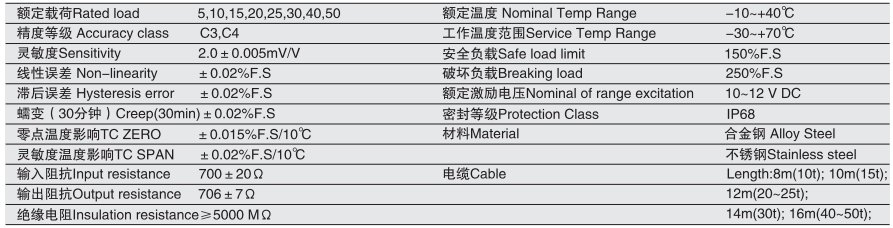 香港金元宝免费资料