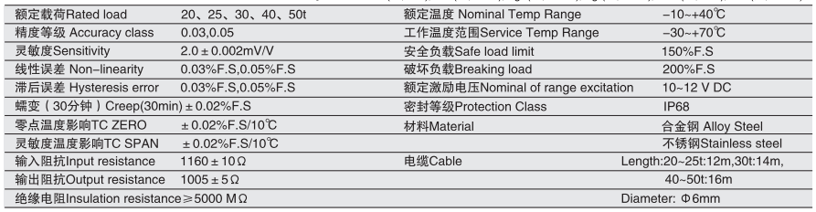 香港金元宝免费资料