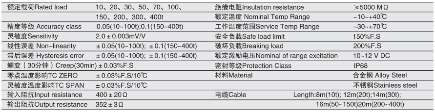 香港金元宝免费资料