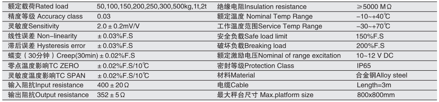 香港金元宝免费资料