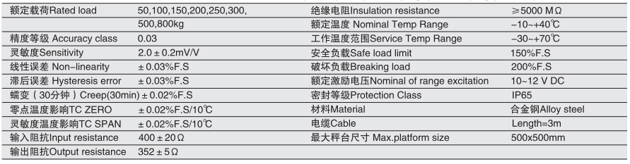 香港金元宝免费资料