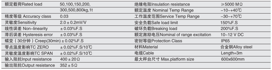 香港金元宝免费资料