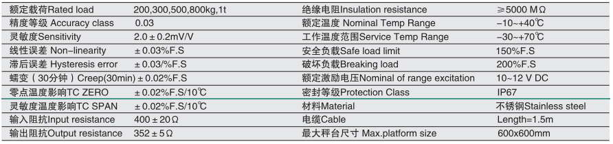 香港金元宝免费资料