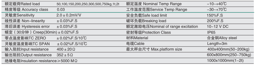 香港金元宝免费资料