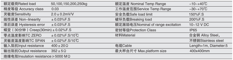 香港金元宝免费资料