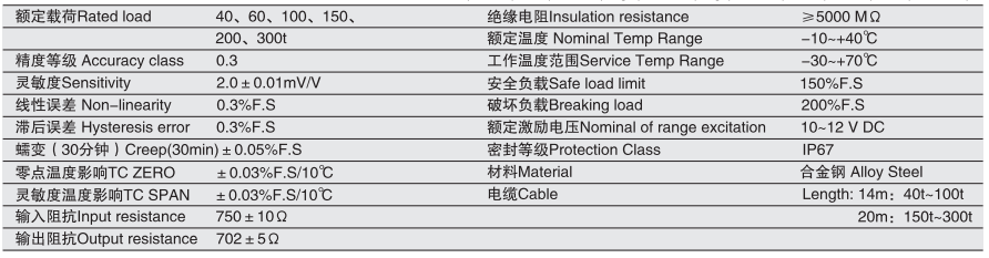 香港金元宝免费资料