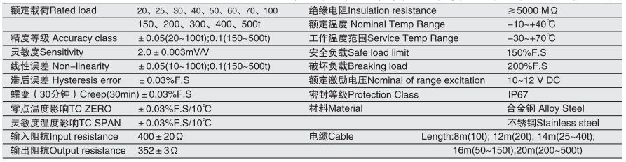 香港金元宝免费资料