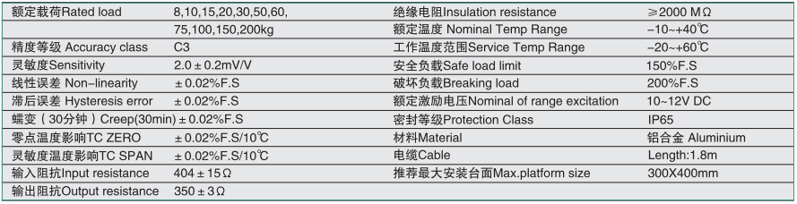 香港金元宝免费资料