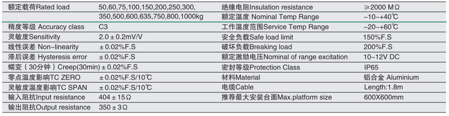 香港金元宝免费资料