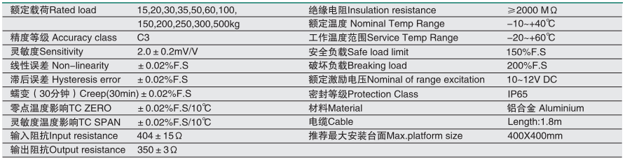 香港金元宝免费资料