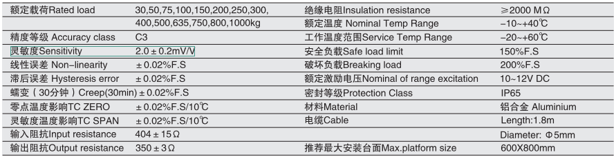 香港金元宝免费资料