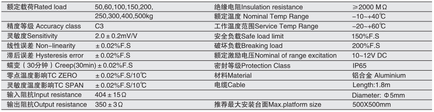 香港金元宝免费资料
