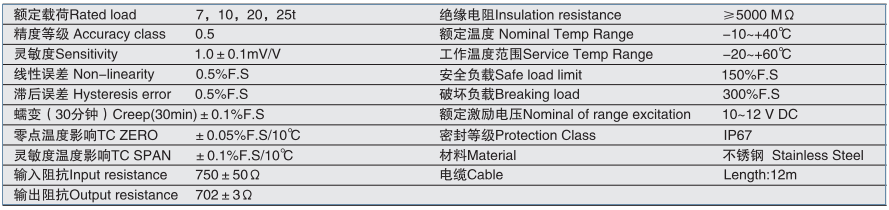 香港金元宝免费资料