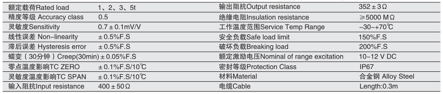 香港金元宝免费资料