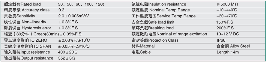 香港金元宝免费资料