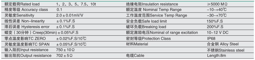 香港金元宝免费资料