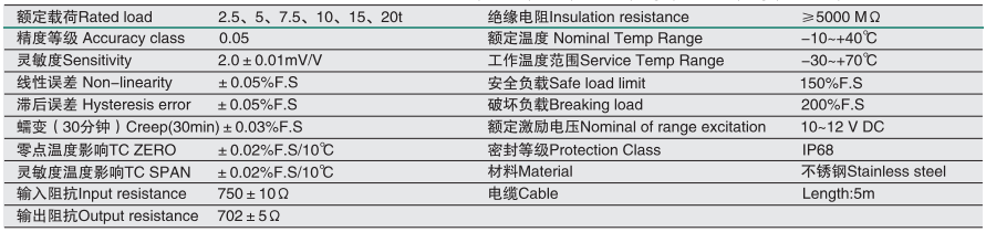 香港金元宝免费资料
