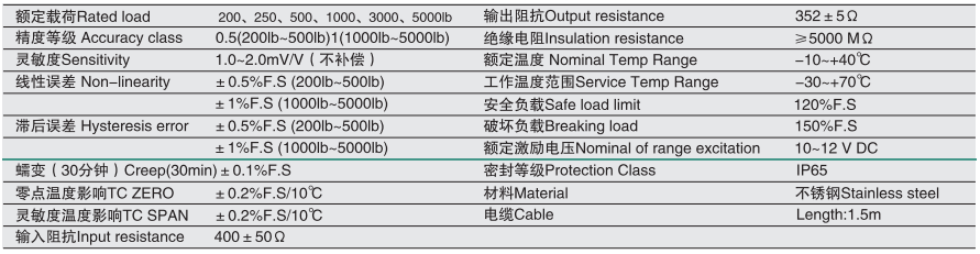 香港金元宝免费资料