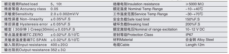 香港金元宝免费资料