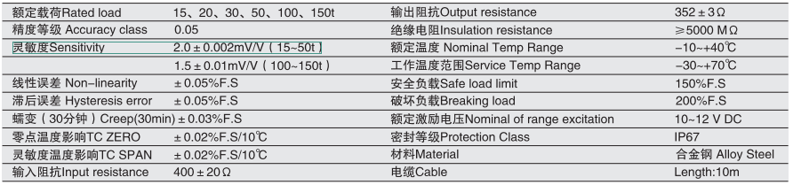 香港金元宝免费资料