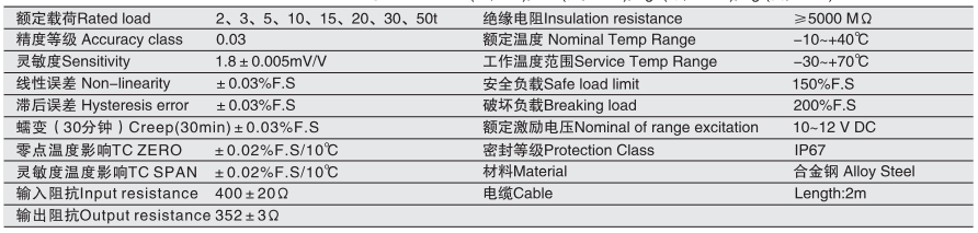 香港金元宝免费资料