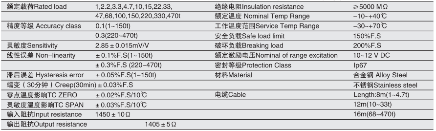 香港金元宝免费资料