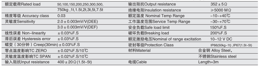 香港金元宝免费资料