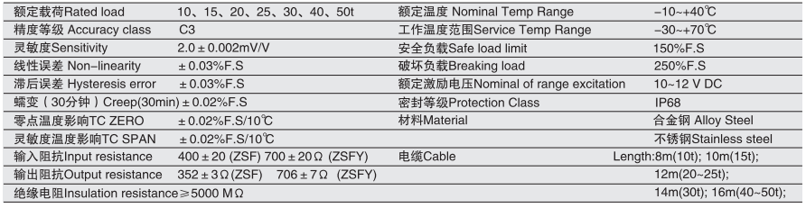 香港金元宝免费资料