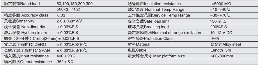 香港金元宝免费资料