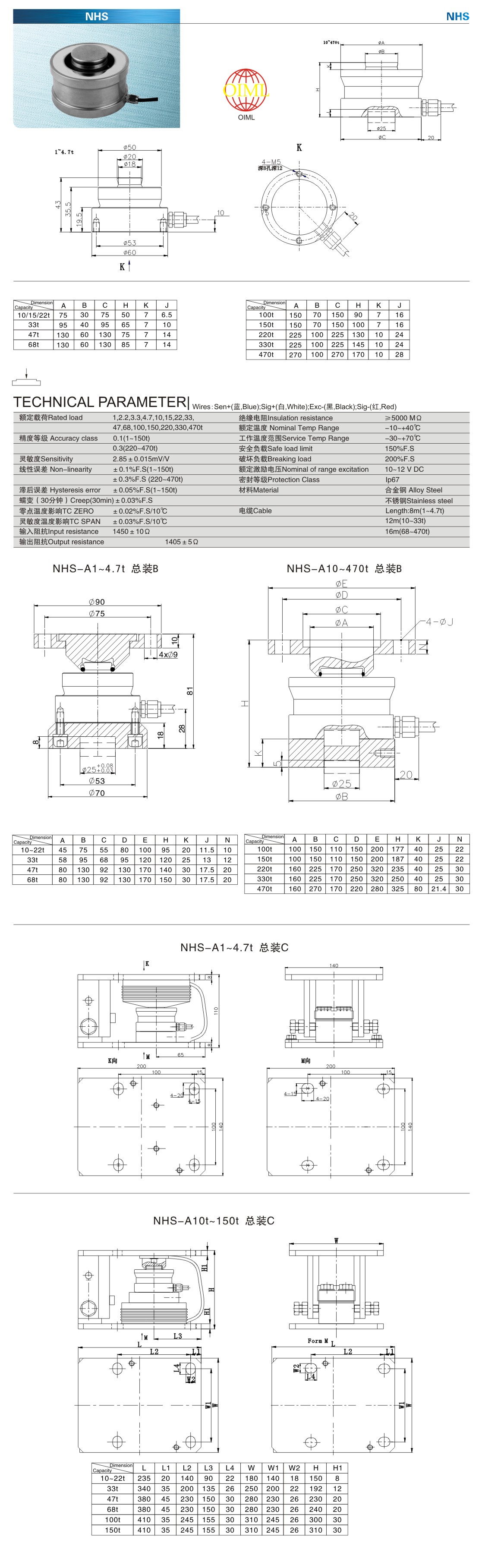 香港金元宝免费资料