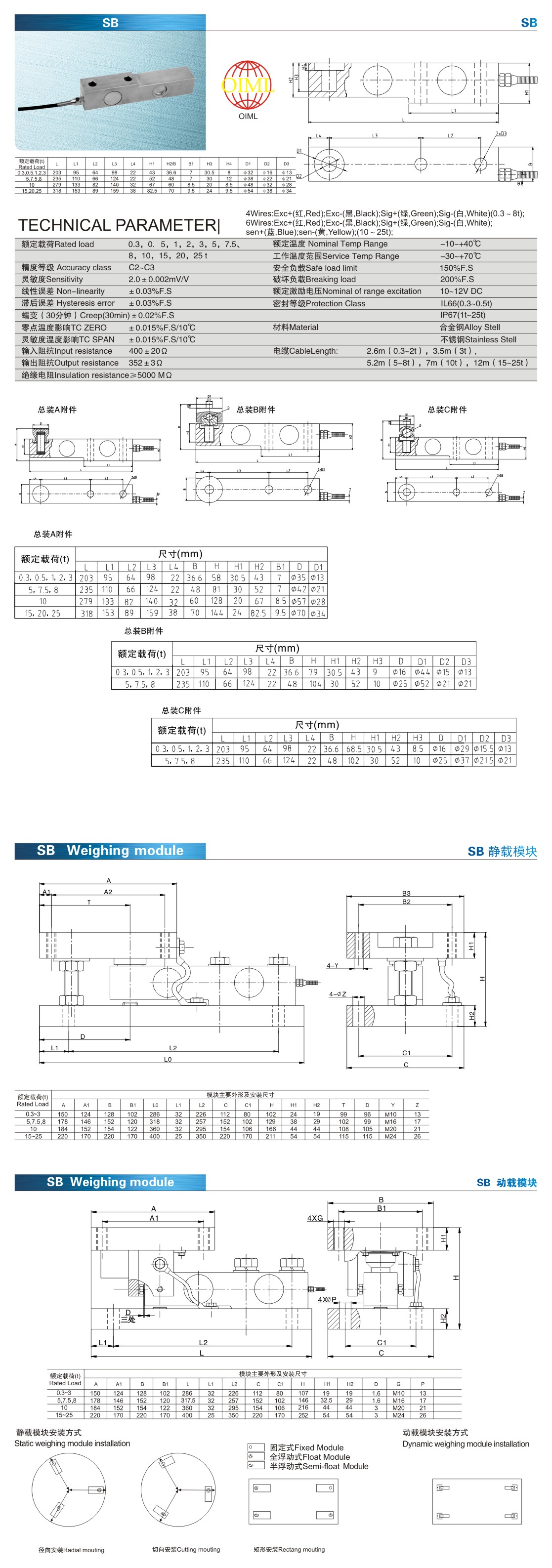香港金元宝免费资料