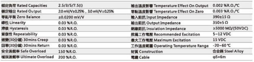香港金元宝免费资料