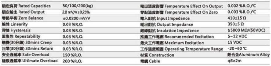 香港金元宝免费资料