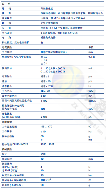 香港金元宝免费资料