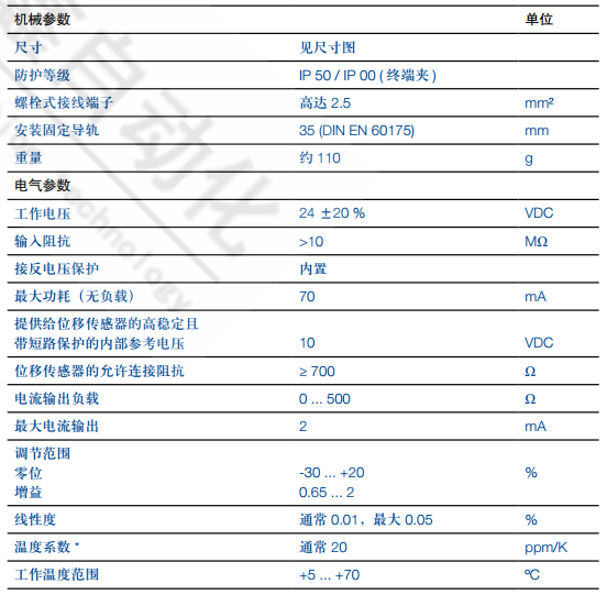 香港金元宝免费资料