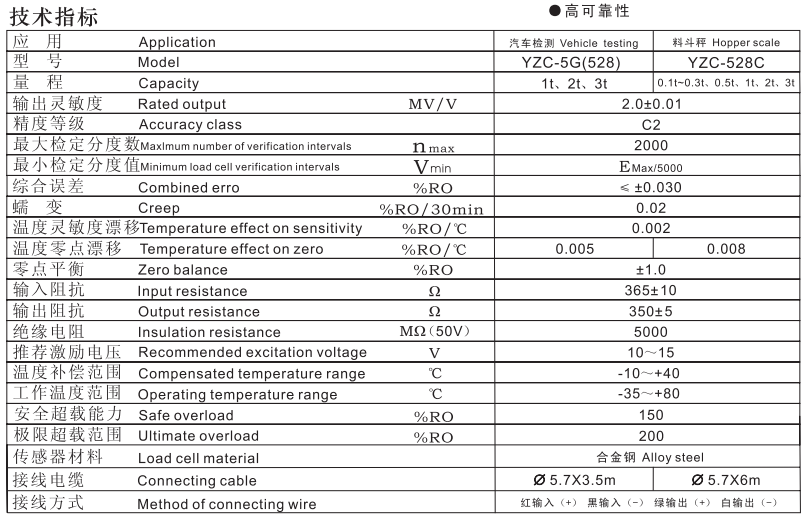 香港金元宝免费资料