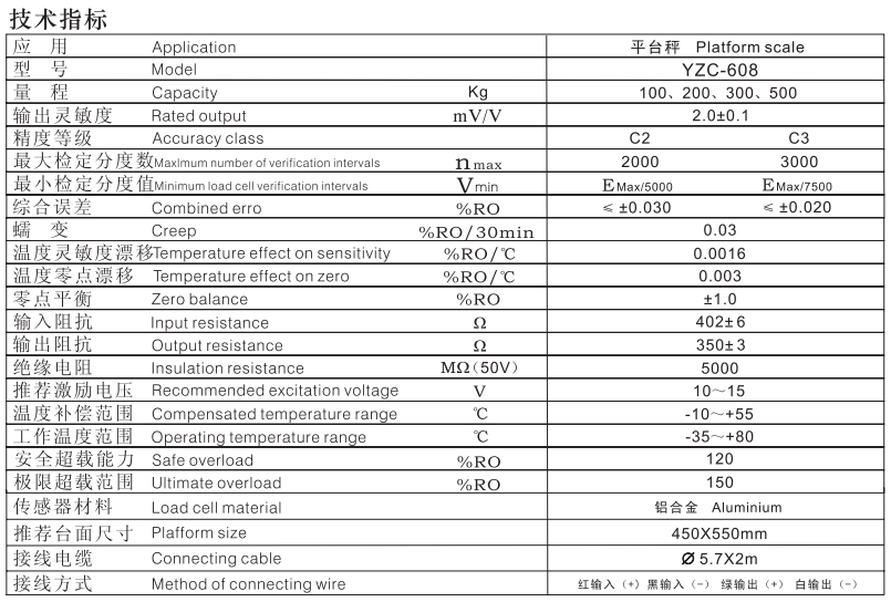 香港金元宝免费资料
