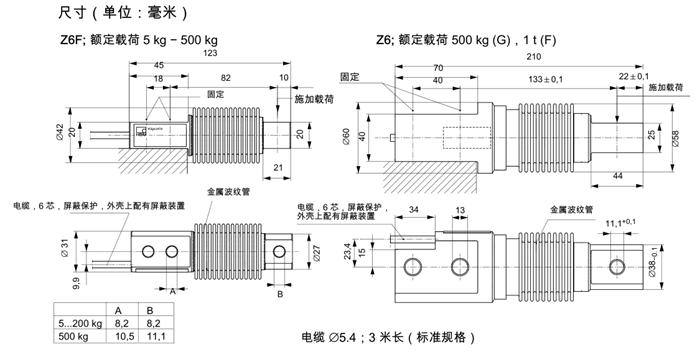 德国HBM称重传感器1-Z6FC4/200KG称重传感器尺寸