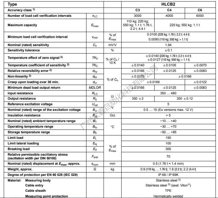 德国HBM称重传感器1-HLCB2C3/1.76T称重传感器技术参数