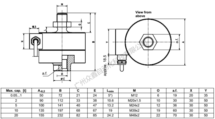 德国HBM 1-U2AD1/500KG称重传感器尺寸