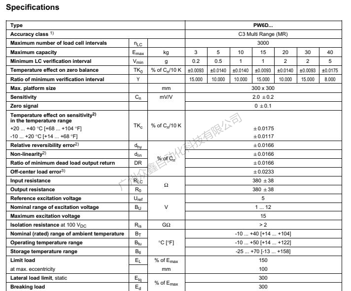 德国HBM 1-PW6DC3MR称重传感器技术参数1