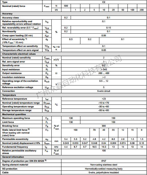 德国HBM 1-C2/10KN力传感器技术参数